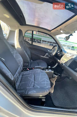 Купе Smart Fortwo 2007 в 