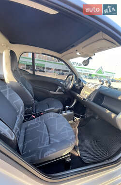Купе Smart Fortwo 2007 в 