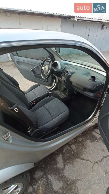 Купе Smart Fortwo 2003 в Харькове