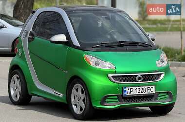 Купе Smart Fortwo 2013 в 