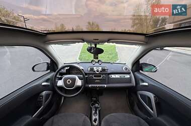 Купе Smart Fortwo 2013 в 