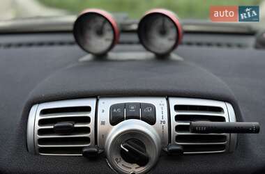 Купе Smart Fortwo 2013 в 