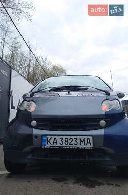 Купе Smart Fortwo 2003 в 