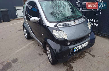 Купе Smart Fortwo 2003 в 