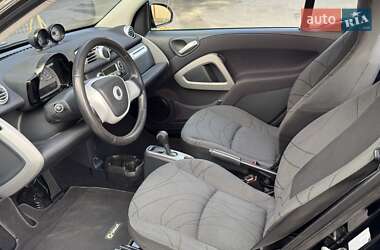 Купе Smart Fortwo 2015 в Самборе