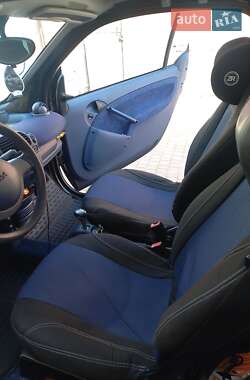 Купе Smart Fortwo 2000 в 