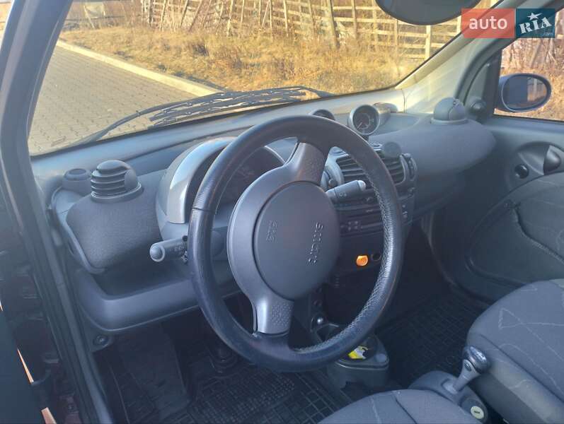 Купе Smart Fortwo 2006 в Шептицькому