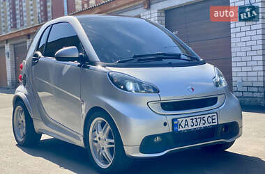 Купе Smart Fortwo 2011 в 