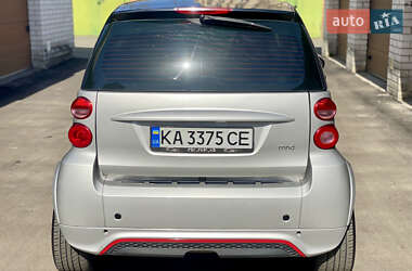 Купе Smart Fortwo 2011 в 