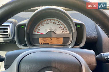 Купе Smart Fortwo 2011 в 