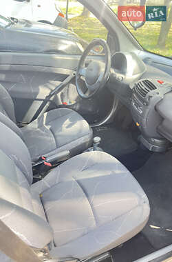 Купе Smart Fortwo 2005 в 