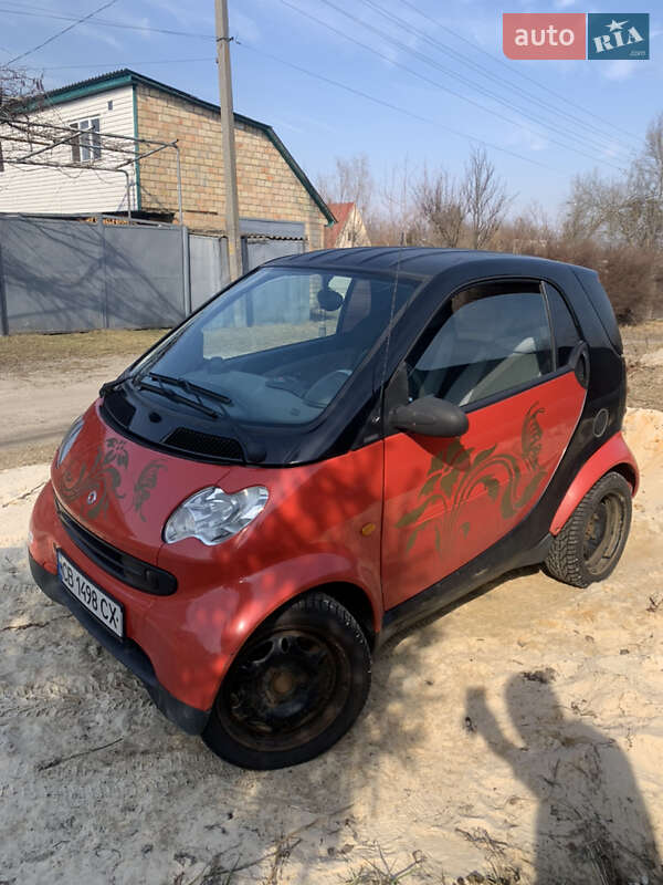 Купе Smart Fortwo 2005 в 