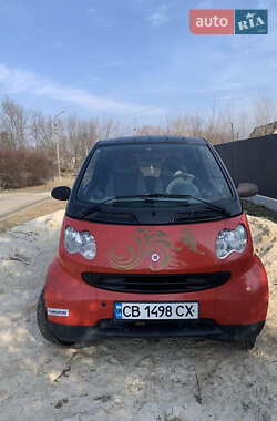 Купе Smart Fortwo 2005 в 
