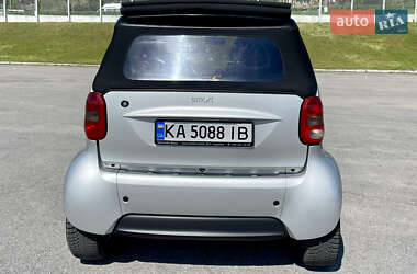 Кабриолет Smart Fortwo 2003 в 