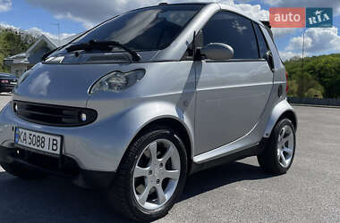 Кабриолет Smart Fortwo 2003 в 