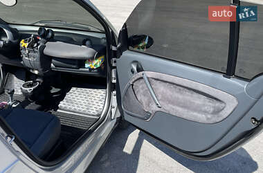 Кабриолет Smart Fortwo 2003 в 