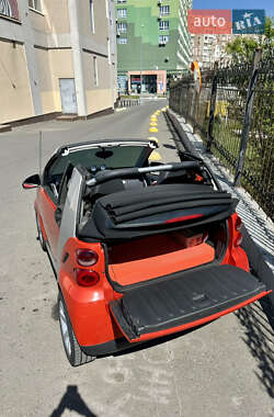 Кабріолет Smart Fortwo 2007 в 