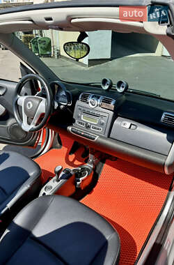 Кабріолет Smart Fortwo 2007 в 