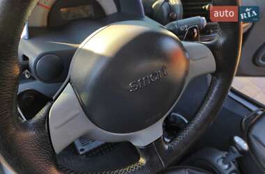 Кабріолет Smart Fortwo 2005 в 