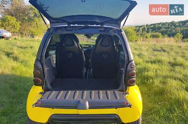 Купе Smart Fortwo 2005 в 