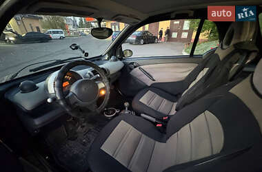 Купе Smart Fortwo 2006 в 