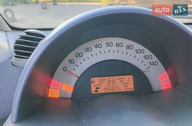 Купе Smart Fortwo 2001 в 