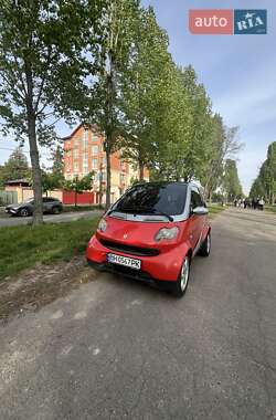 Купе Smart Fortwo 2006 в Києві