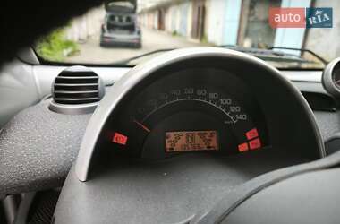 Кабріолет Smart Fortwo 2006 в 