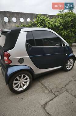 Кабріолет Smart Fortwo 2006 в 