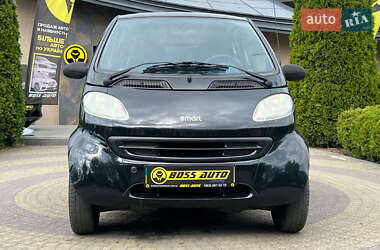 Купе Smart Fortwo 2000 в 