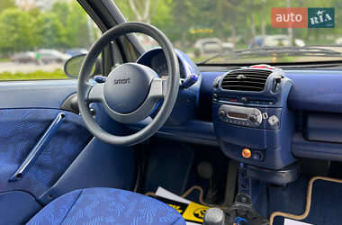 Купе Smart Fortwo 2000 в 