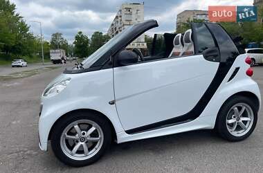 Кабриолет Smart Fortwo 2014 в 