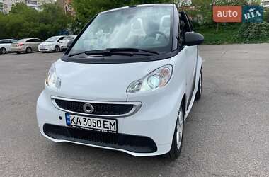 Кабриолет Smart Fortwo 2014 в 