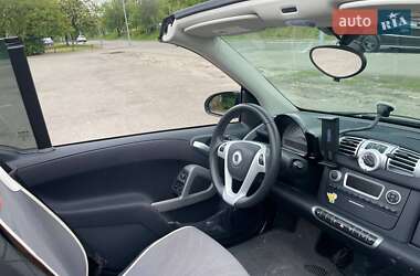 Кабриолет Smart Fortwo 2014 в 