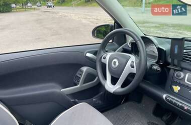 Кабриолет Smart Fortwo 2014 в 