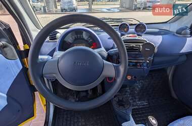 Купе Smart Fortwo 1999 в 