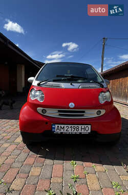 Купе Smart Fortwo 2004 в 