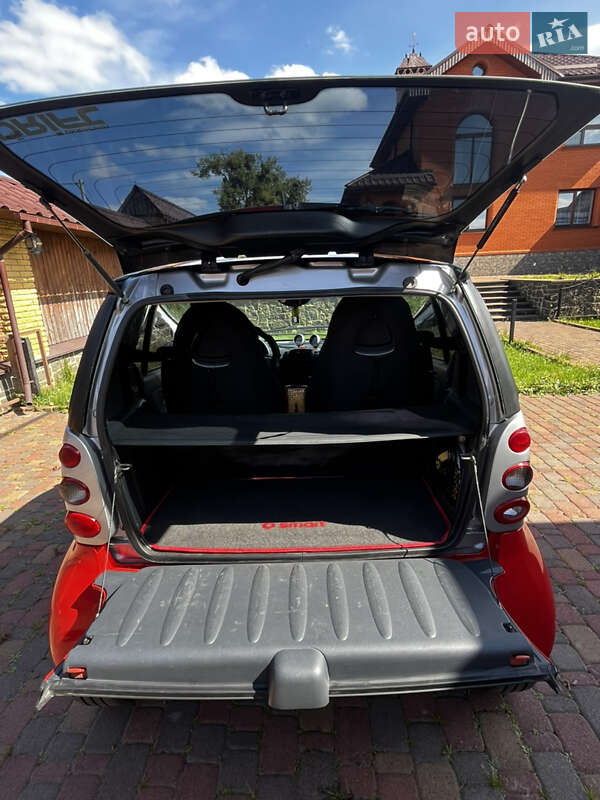 Купе Smart Fortwo 2004 в Житомирі