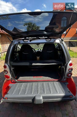 Купе Smart Fortwo 2004 в 