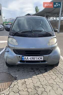 Купе Smart Fortwo 2001 в 