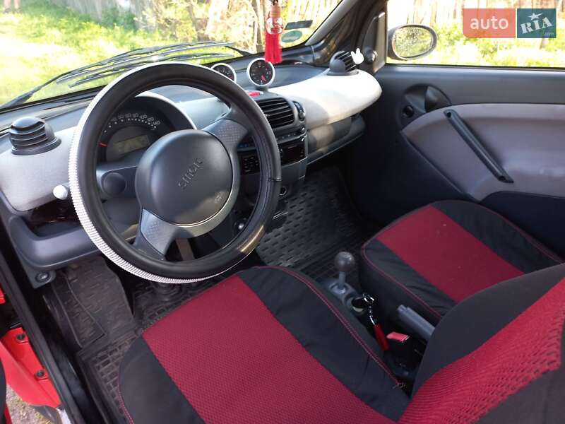 Купе Smart Fortwo 2005 в Краматорске