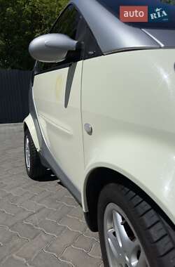 Купе Smart Fortwo 2004 в 