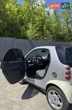 Купе Smart Fortwo 2004 в 