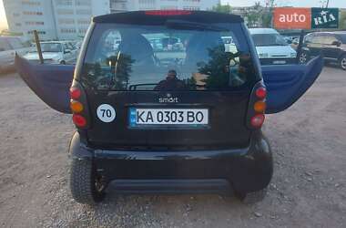Купе Smart Fortwo 2000 в 