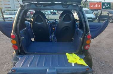 Купе Smart Fortwo 2000 в 