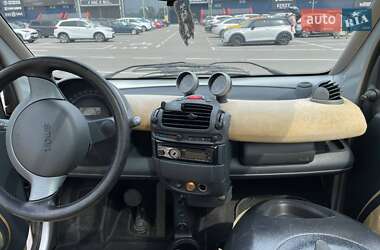 Купе Smart Fortwo 2002 в 