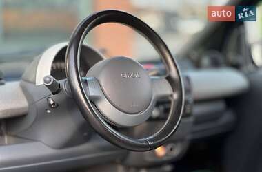 Купе Smart Fortwo 2006 в 