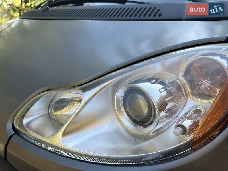 Купе Smart Fortwo 2012 в Києві