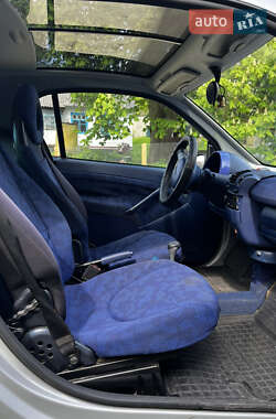Купе Smart Fortwo 1999 в 