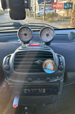 Купе Smart Fortwo 2002 в 